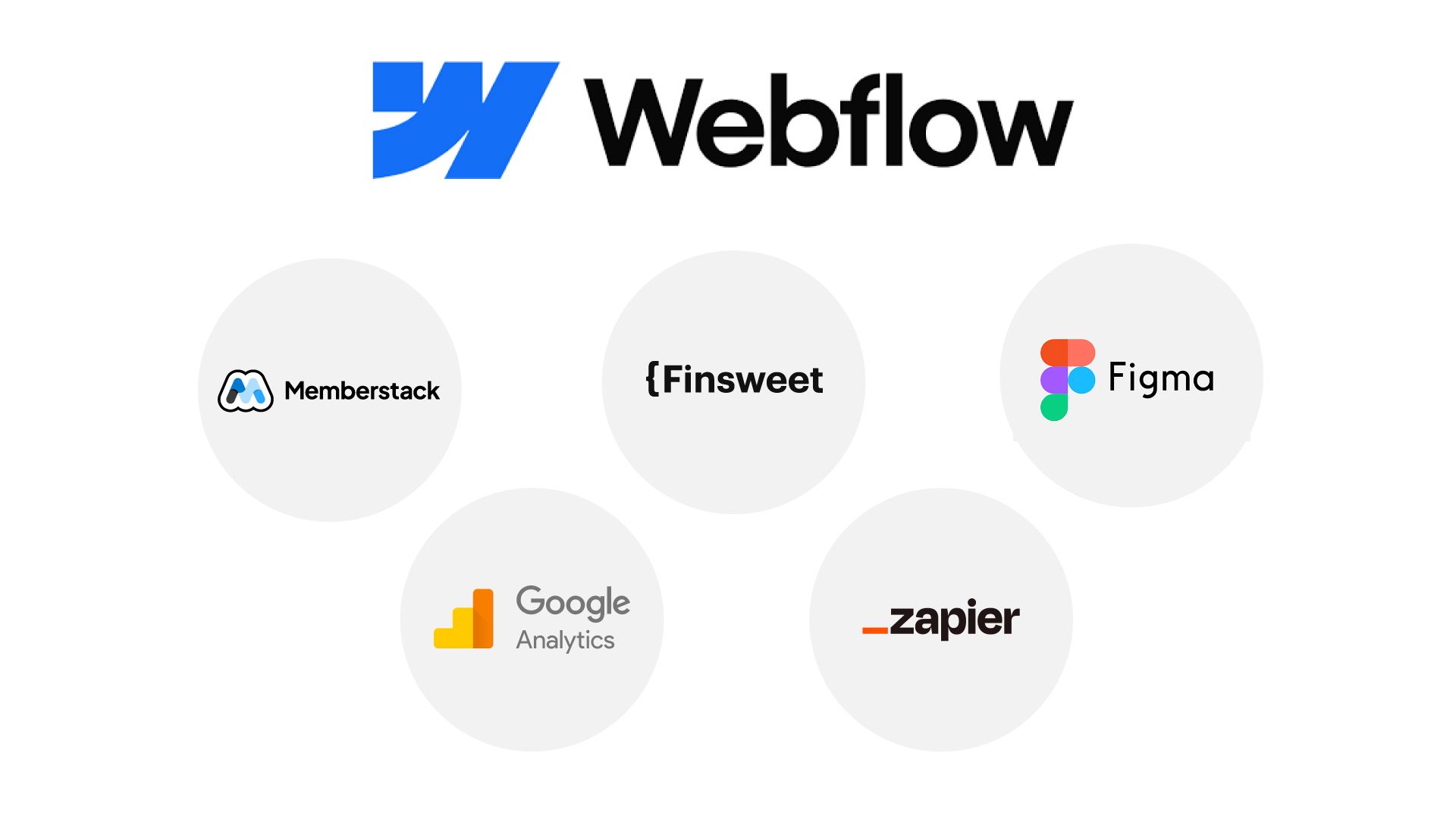 5 outils no-code pour créer votre site Webflow